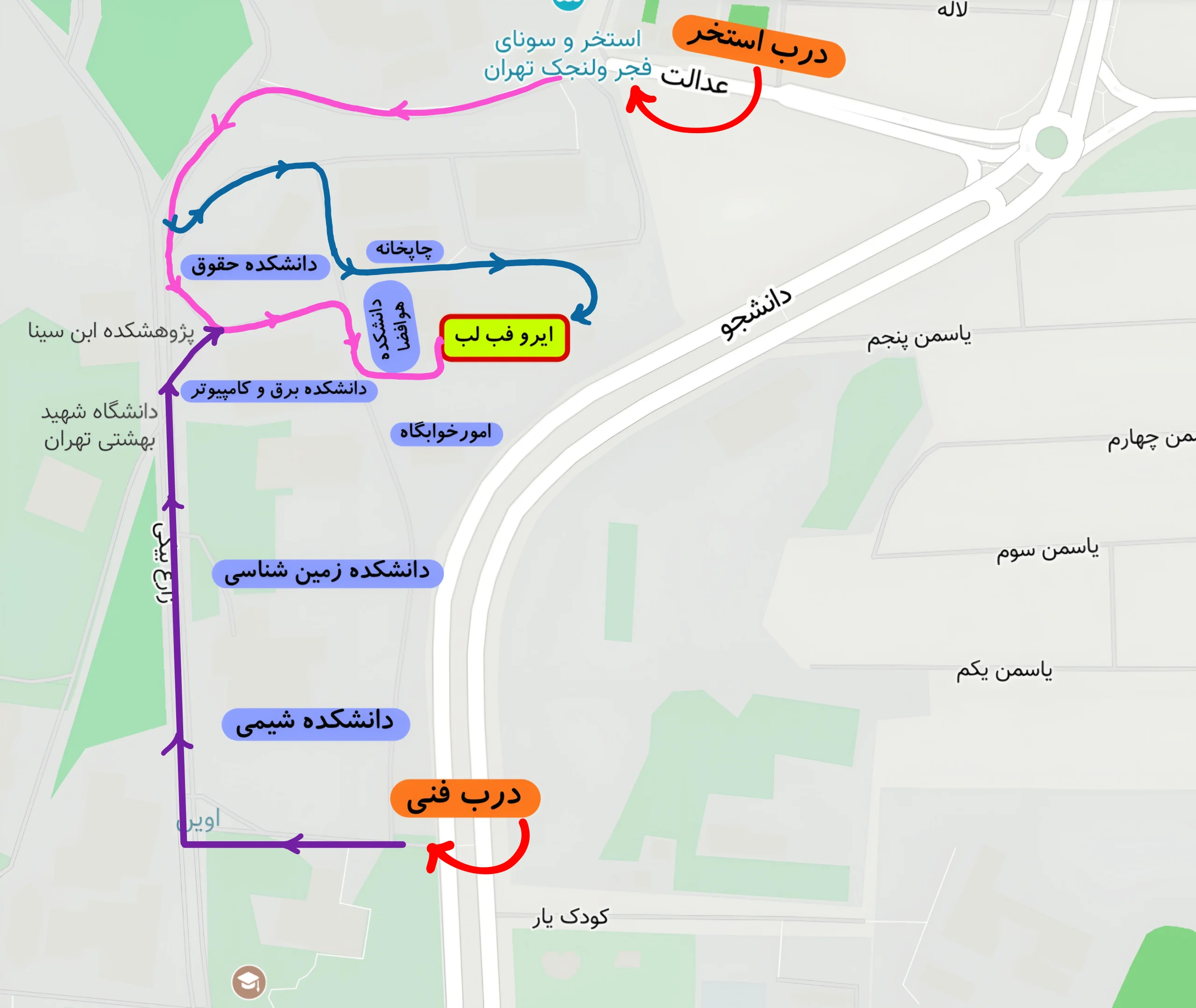 نقشه راه فب‌لب